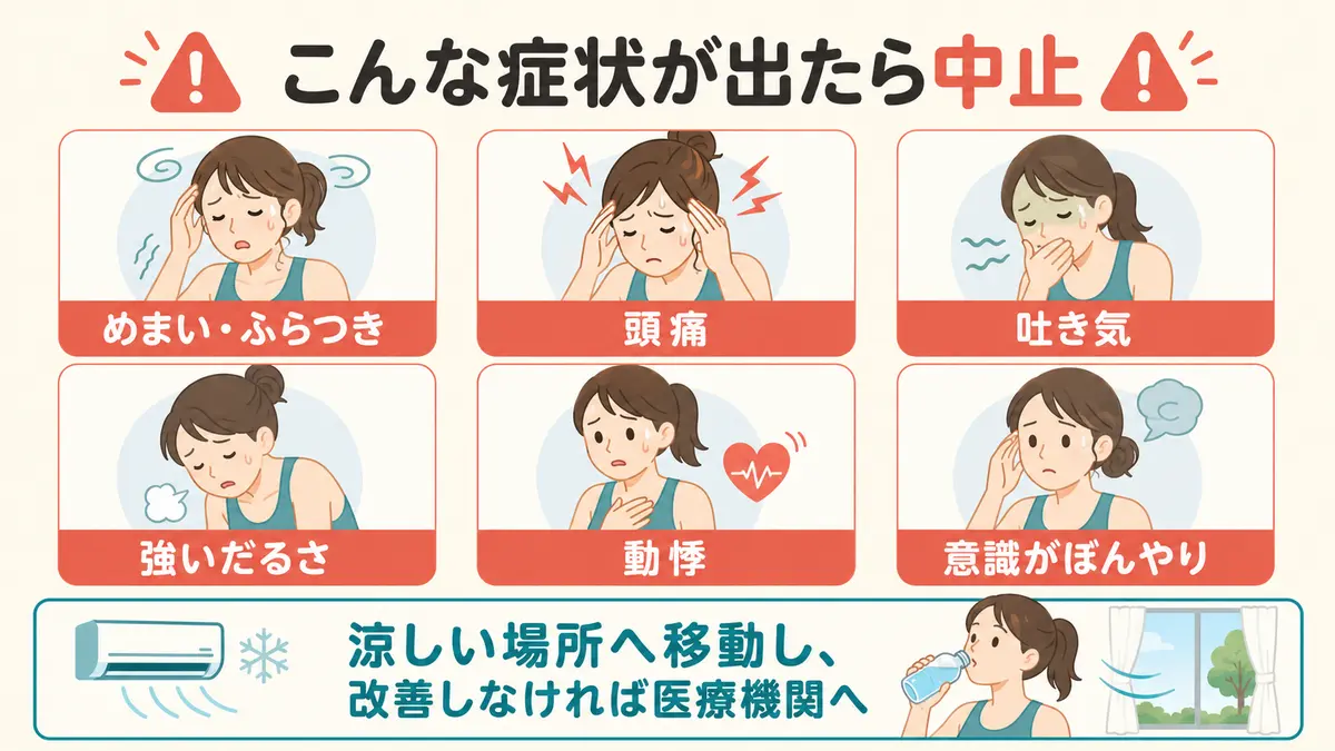 ホットヨガ中にめまいや頭痛などが出たら中止することを示す図
