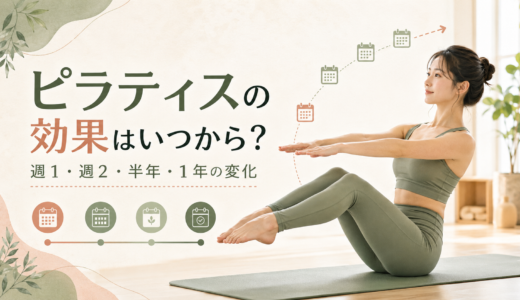 ピラティスの効果はいつから？週1・週2・半年・1年の変化