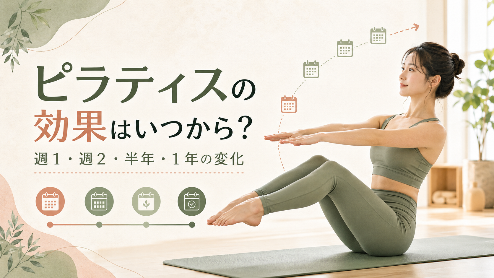 ピラティスの効果はいつから?週1・週2・半年・1年の変化