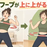 接触位置と押し返す方向の直し方