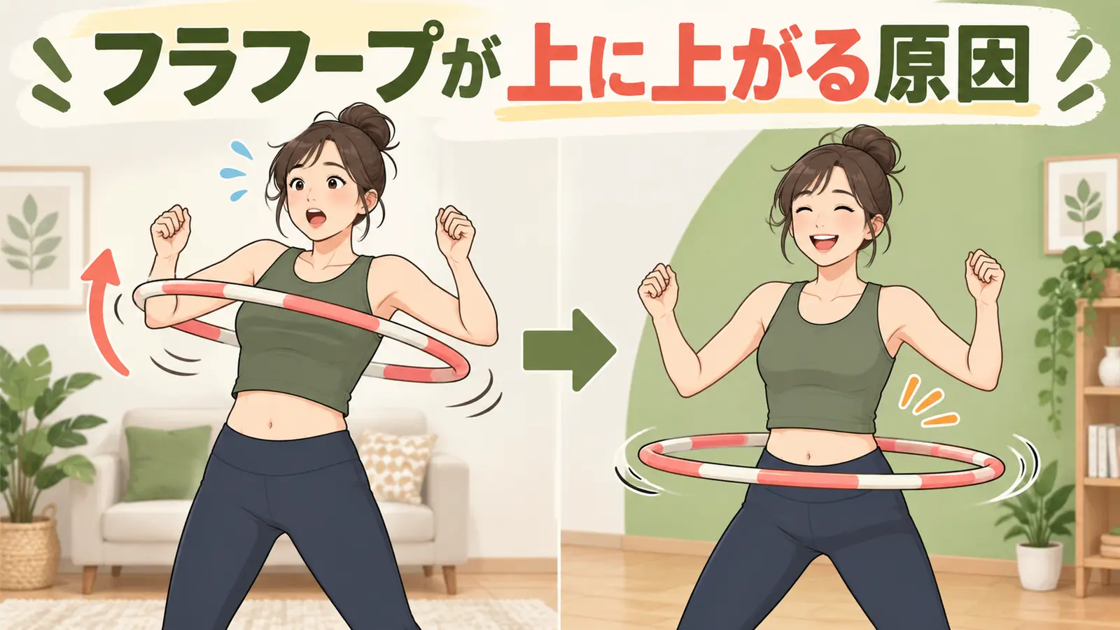 フラフープが上に上がる原因