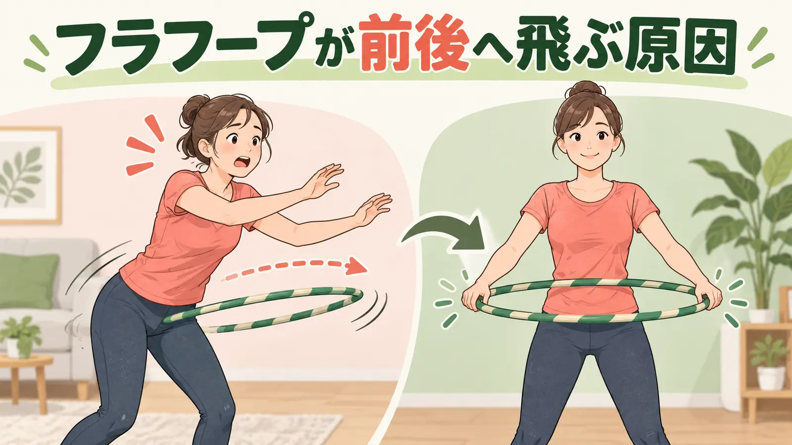 フラフープが前後へ飛ぶ原因
