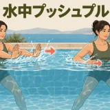 水中プッシュプルのやり方｜手の向きで水の抵抗を調整する方法