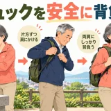 リュックを台に置いて片腕ずつ安全に背負う中高年