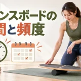 短い運動時間と休憩を計画する様子