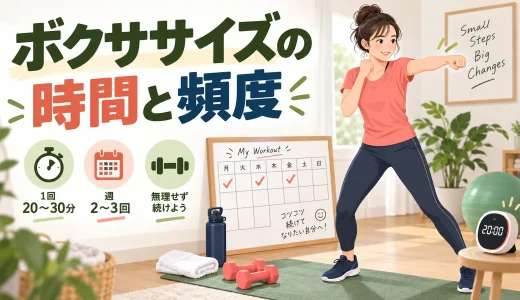 ボクササイズの時間と頻度｜初心者が無理なく続ける目安