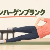 コペンハーゲンプランクの安全なフォーム