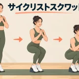 サイクリストスクワットのかかとの高さとフォームのアイキャッチ
