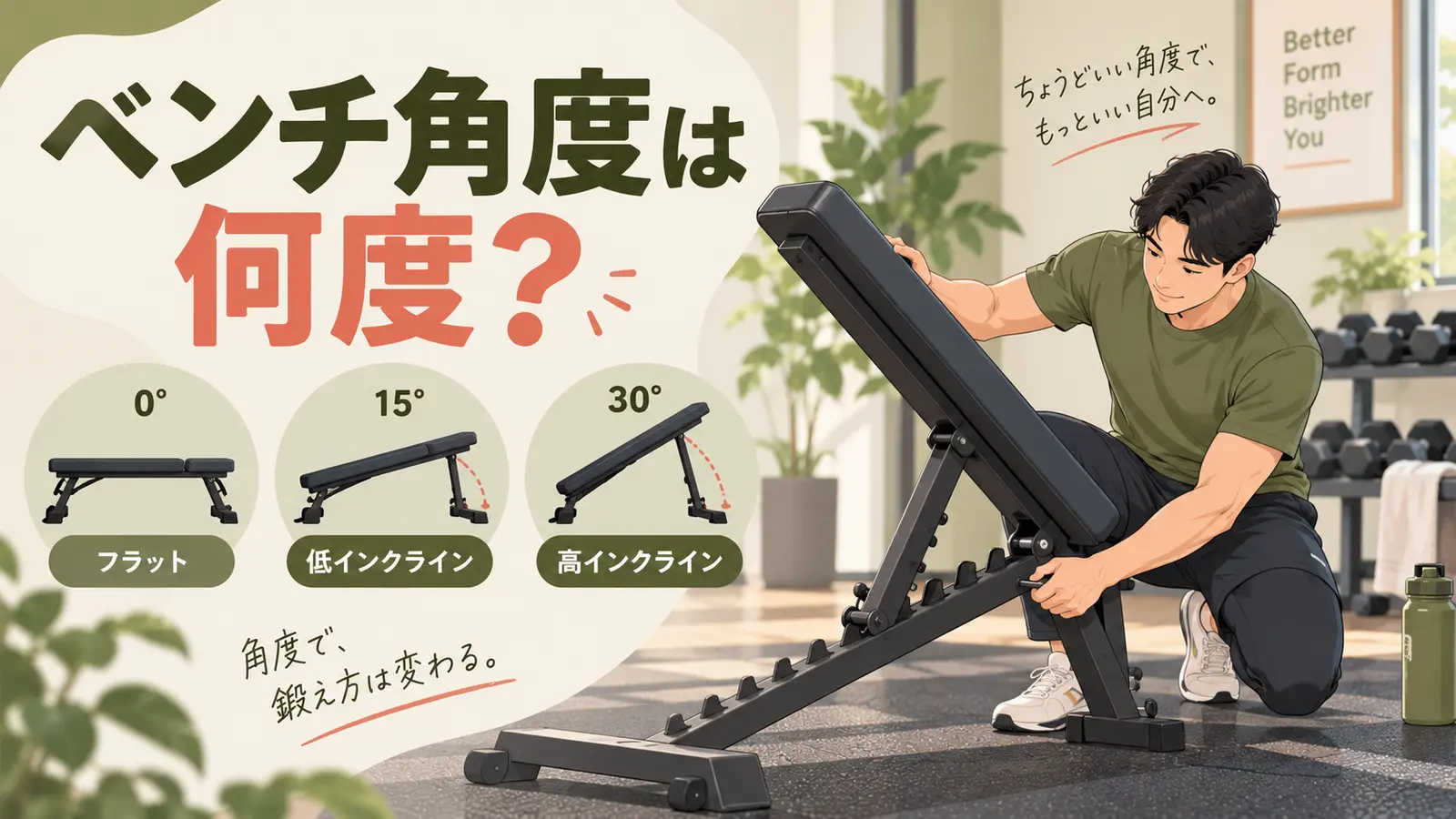 トレーニングベンチの角度を調整するアイキャッチ