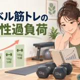 ダンベル筋トレで段階的に負荷を高める方法のアイキャッチ