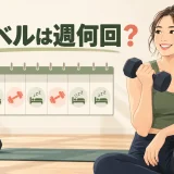 ダンベルトレーニング日と休養日を考える様子
