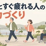 短い歩行と休憩で体力づくりをする中高年のイラスト