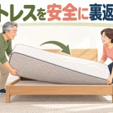 マットレスを安全に裏返す筋トレ｜腰・肩を守る持ち方と分担