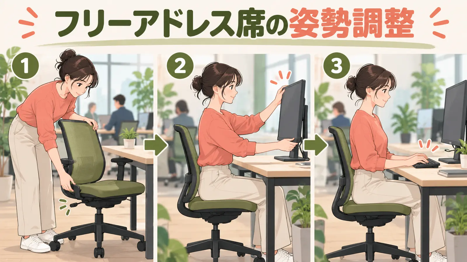フリーアドレス席の正しい配置を示すアイキャッチ