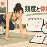 頻度と休憩時間を解説するアイキャッチ画像