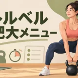 ケトルベル筋肥大メニューの内容を表すアイキャッチイラスト