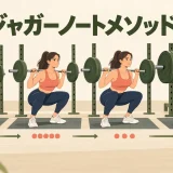 反復期を変えるスクワット