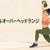 ケトルベルベンチプレスの正しいフォーム