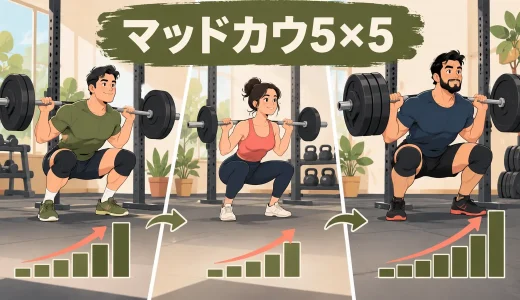 マッドカウ5×5のスクワット｜週3日の重量と進め方