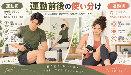 マッサージガンは運動前と運動後でどう使い分ける？強さ・時間の考え方