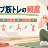 チューブ筋トレの頻度は週何回？部位分け・休養日の組み方