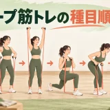 チューブ筋トレの種目順を解説するアイキャッチ
