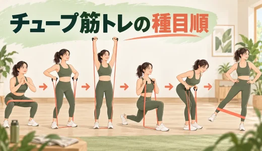 チューブ筋トレの種目順｜全身メニューを安全に組む方法