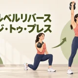 ケトルベルリバースランジ・トゥ・プレスのフォームを示すアイキャッチイラスト