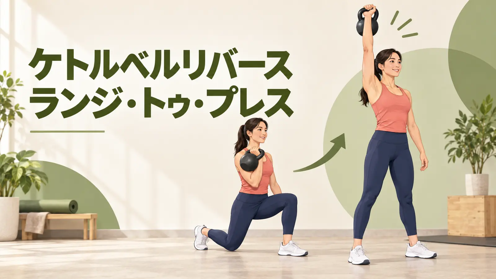 ケトルベルリバースランジ・トゥ・プレスのフォームを示すアイキャッチイラスト