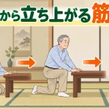 机に手を添えて正座から片膝立ちを経て立つ中高年男性