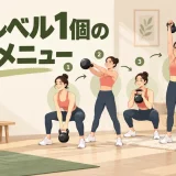 ケトルベル1個の全身メニューの内容を表すアイキャッチイラスト