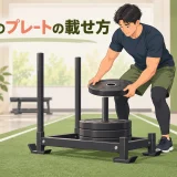 スレッドのプレートの載せ方