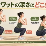スクワットの深さを比較する様子
