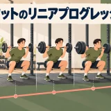 週ごとにスクワット重量を小幅に増やす様子