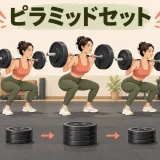 ピラミッドセットの重量変化のアイキャッチ