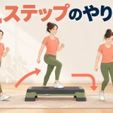 Lステップのやり方を示すアイキャッチ