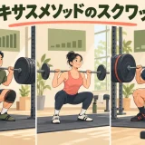 テキサスメソッドの週3日構成