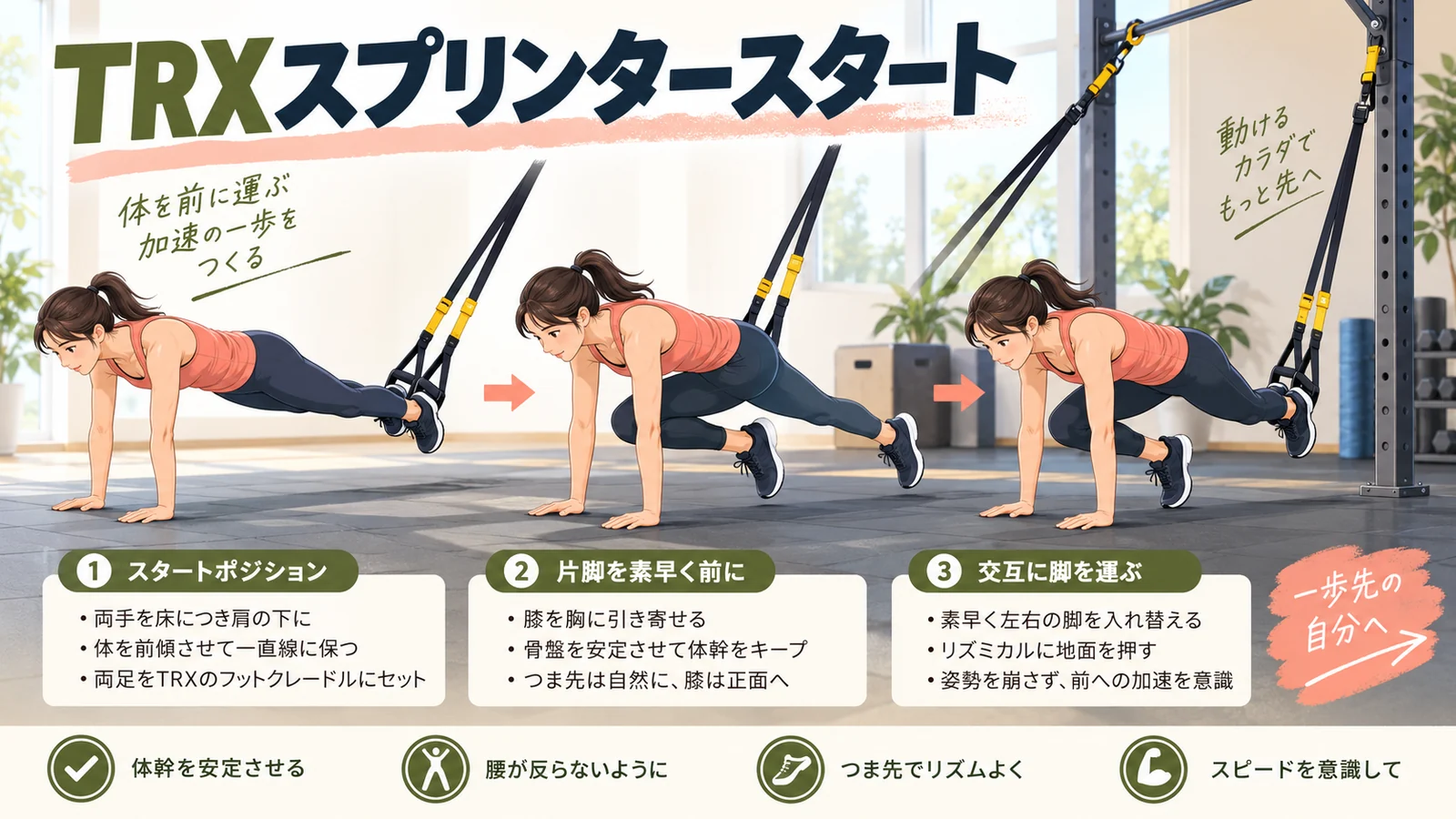 スプリンタースタートの正しいフォームを示すアイキャッチ