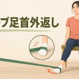 チューブ足首外返しのやり方｜膝を動かさず足首外側を鍛える