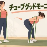 チューブグッドモーニングを行う人物の解説イラスト