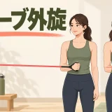 チューブ外旋のやり方｜肩のインナーマッスルを安全に鍛える