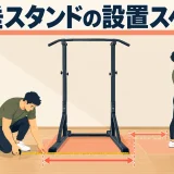 据置型懸垂スタンドの脚の幅と設置スペースを示すアイキャッチ