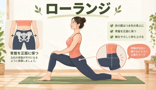 ローランジとは？効果・正しいやり方・骨盤が傾く原因を解説