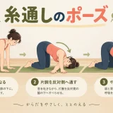 糸通しのポーズのフォーム