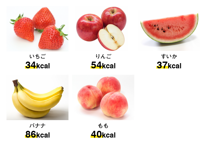 果物のカロリー比較